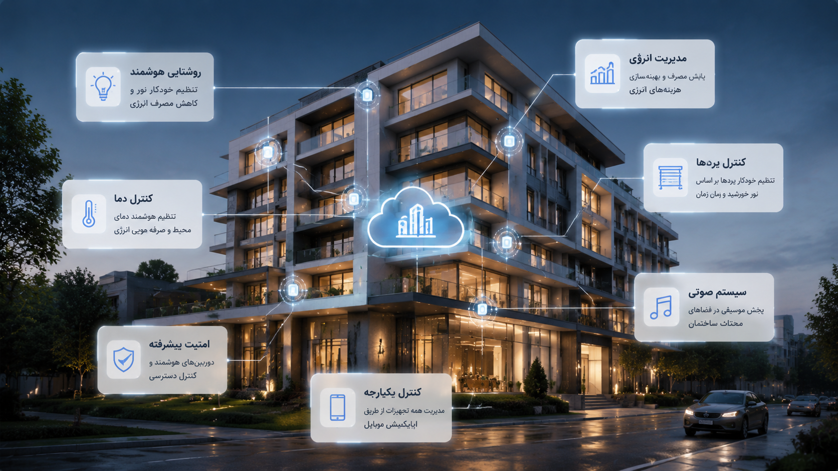هوشمندسازی آیندهمحور در آپارتمان ها