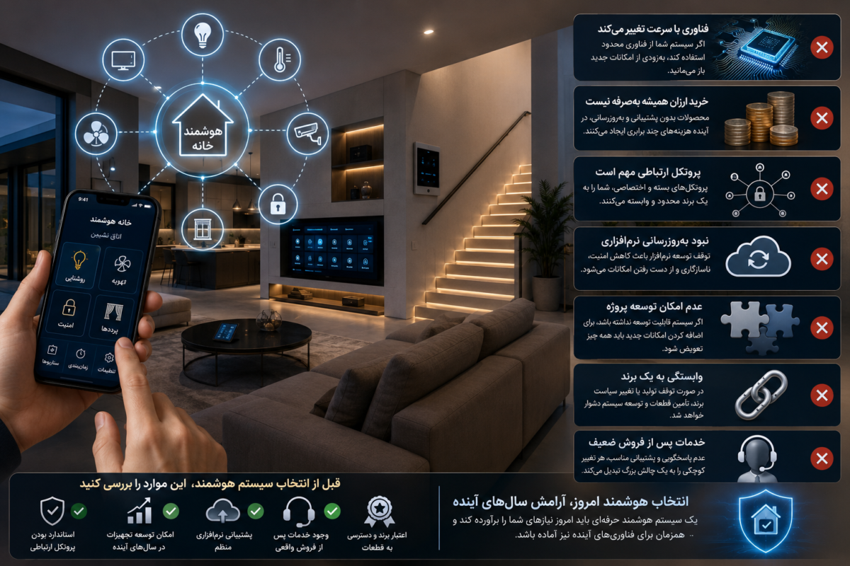 انتخاب سیستم هوشمند در ساختمان